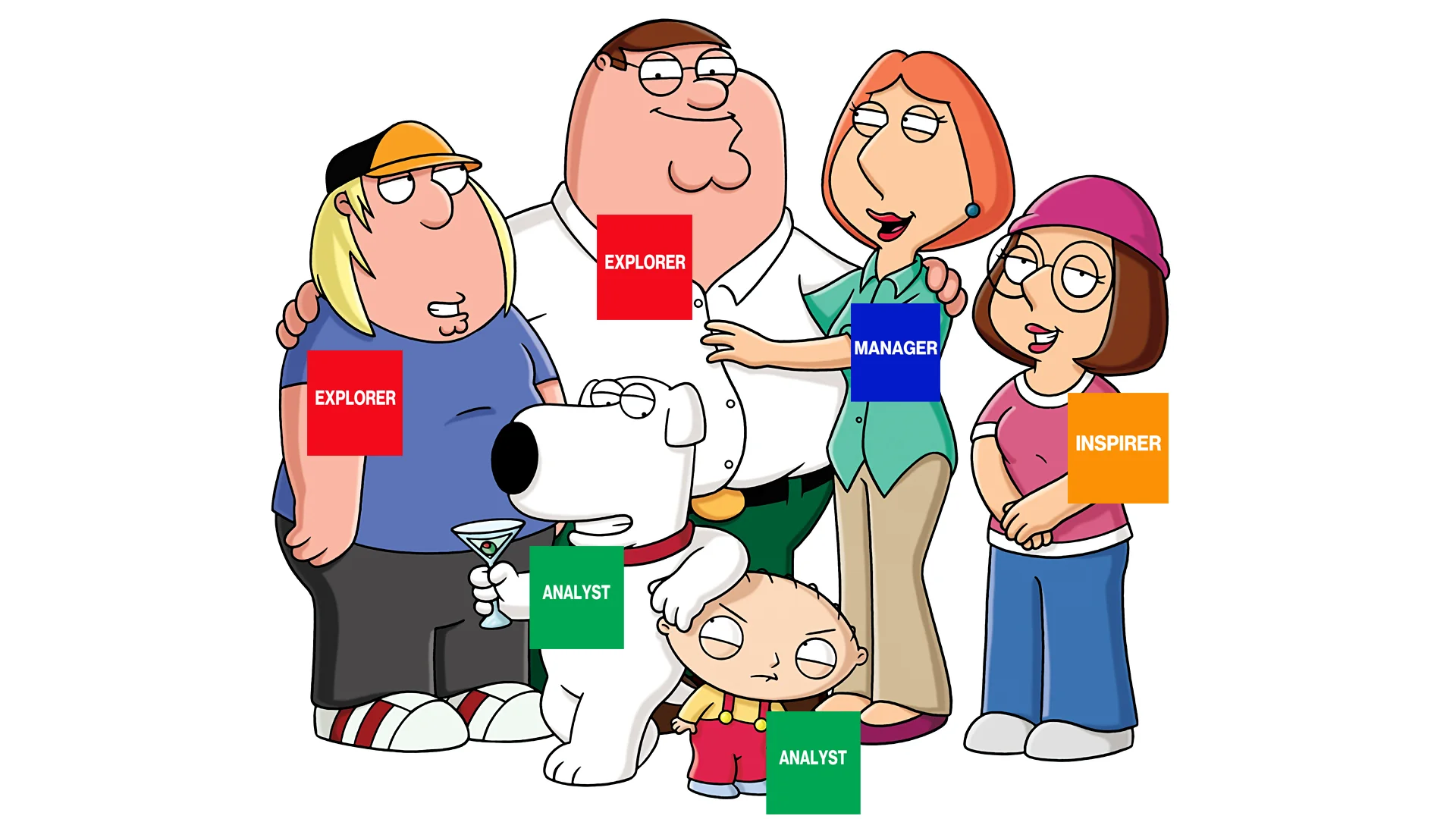 family-guy personalities.jpg