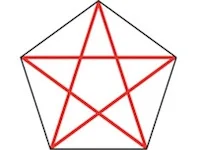 Proportion Control