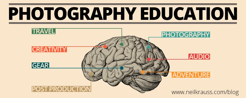 Photography_Education_Corey_Rich.jpg