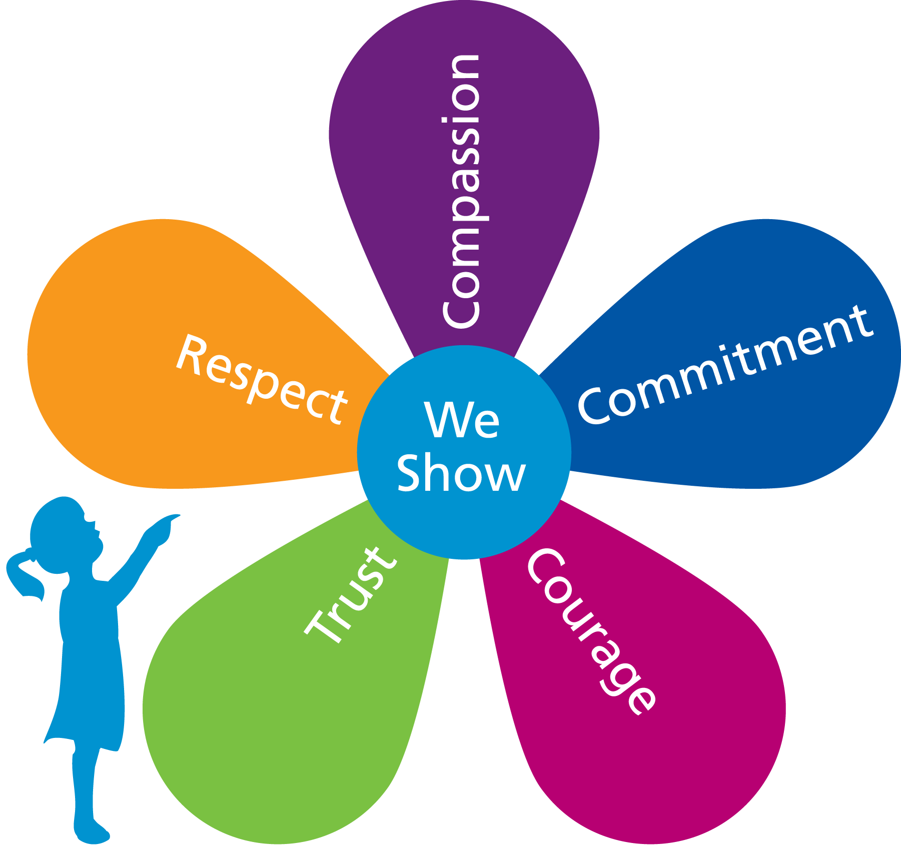 values_transparent.png