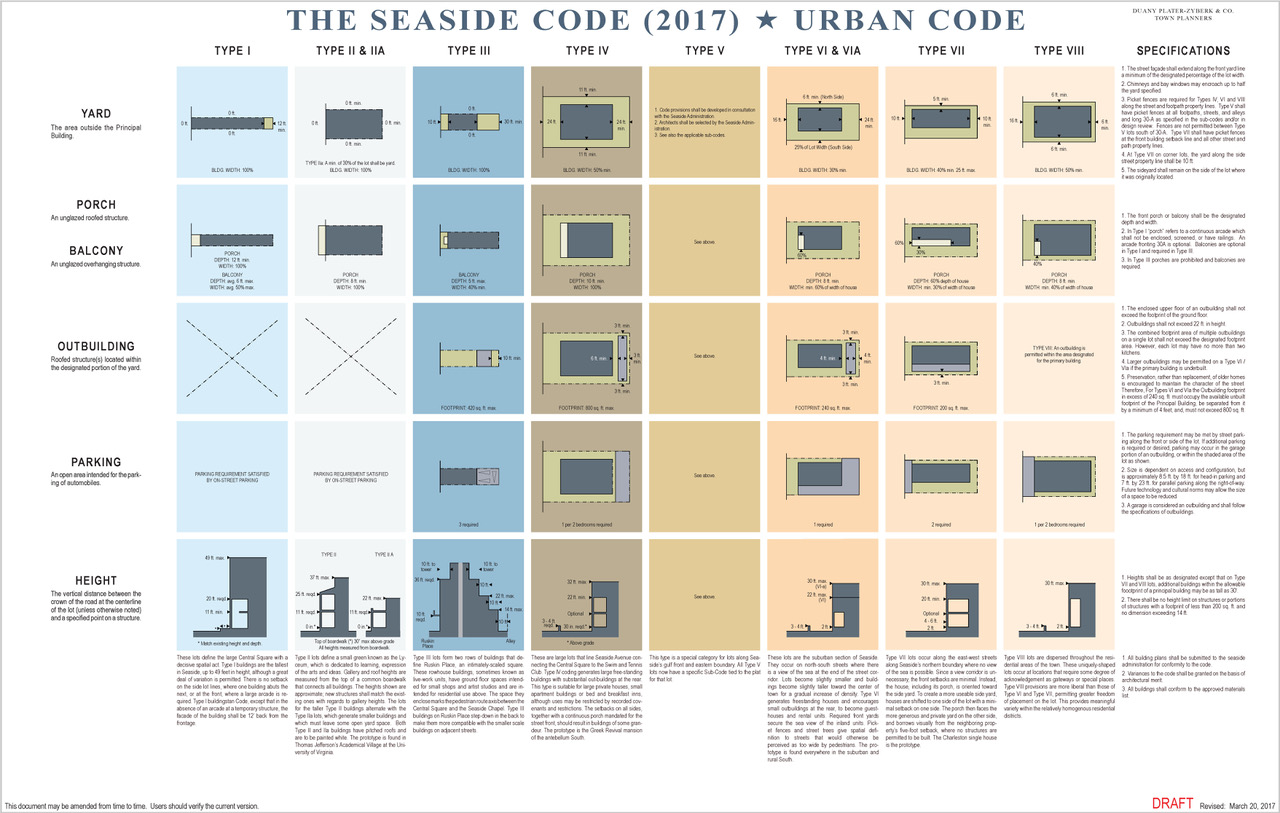 Seaside website_Page_4.jpeg