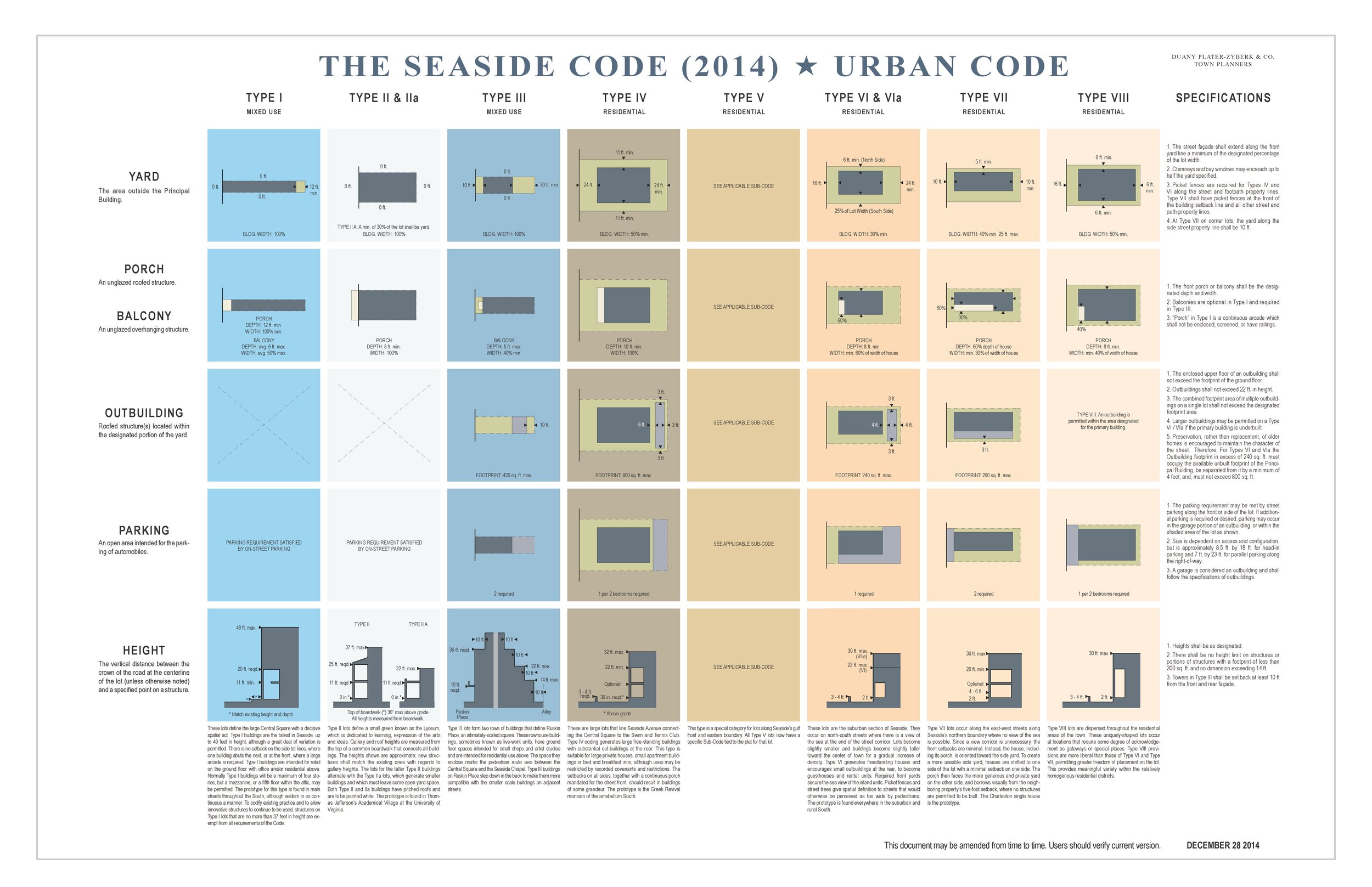 SeasideCode2014_01-26-15.jpg