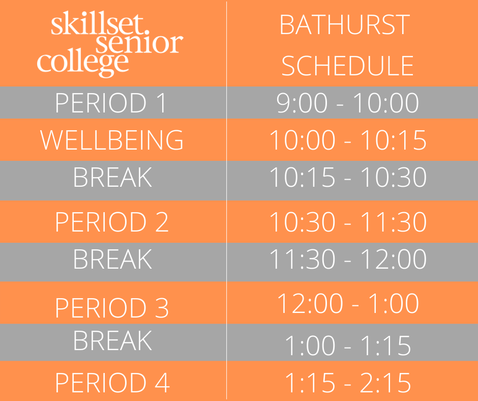 Bathurst Schedule.png