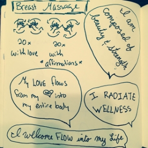 My doodles...