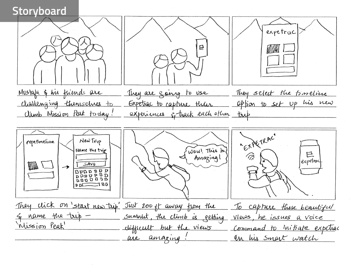 expetrac-storyboard1.jpg