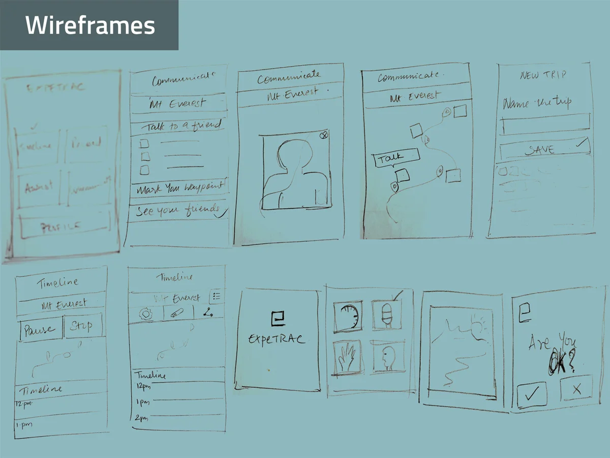 wireframesExpetrac.jpg