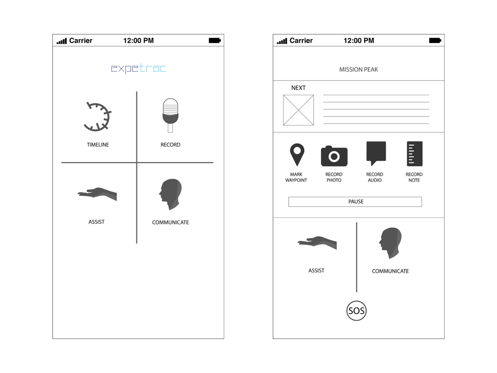 Home page: From here the user can access the 4 main features of the app. Ongoing timeline: From here you can pause he timeline, or record any moment in the form of a waypoint, photo, audio or note.