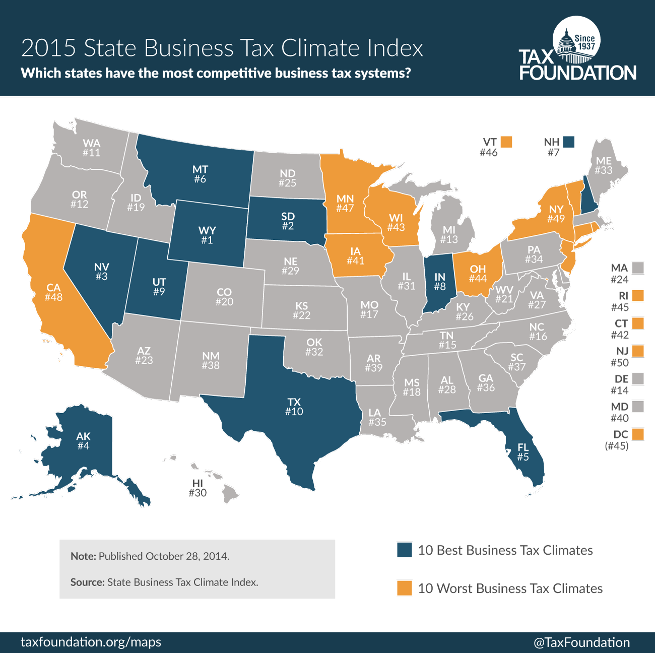 Best and worst states for business taxes in 2015
