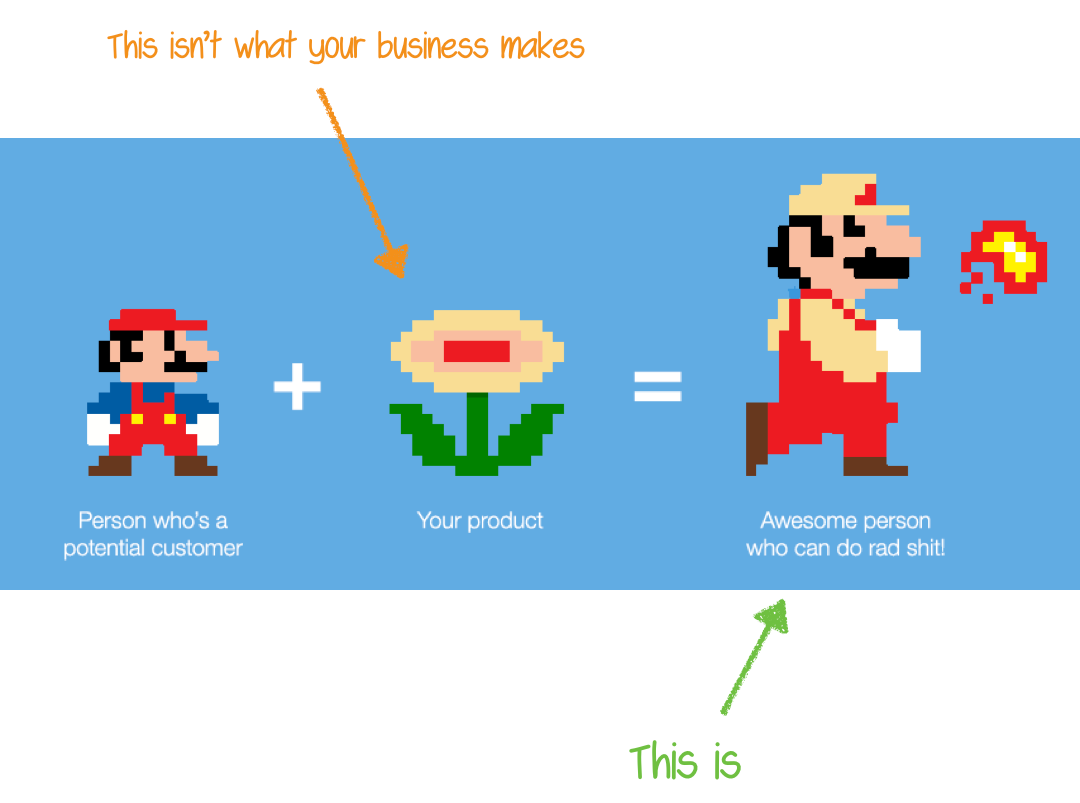 4 Ideas to Help Accounting Firms Improve Their Marketing