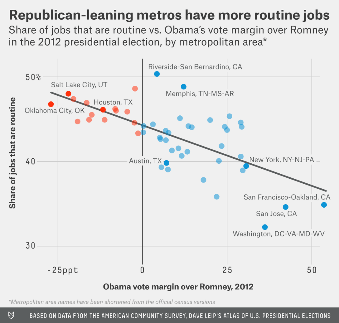 routine-jobs.png