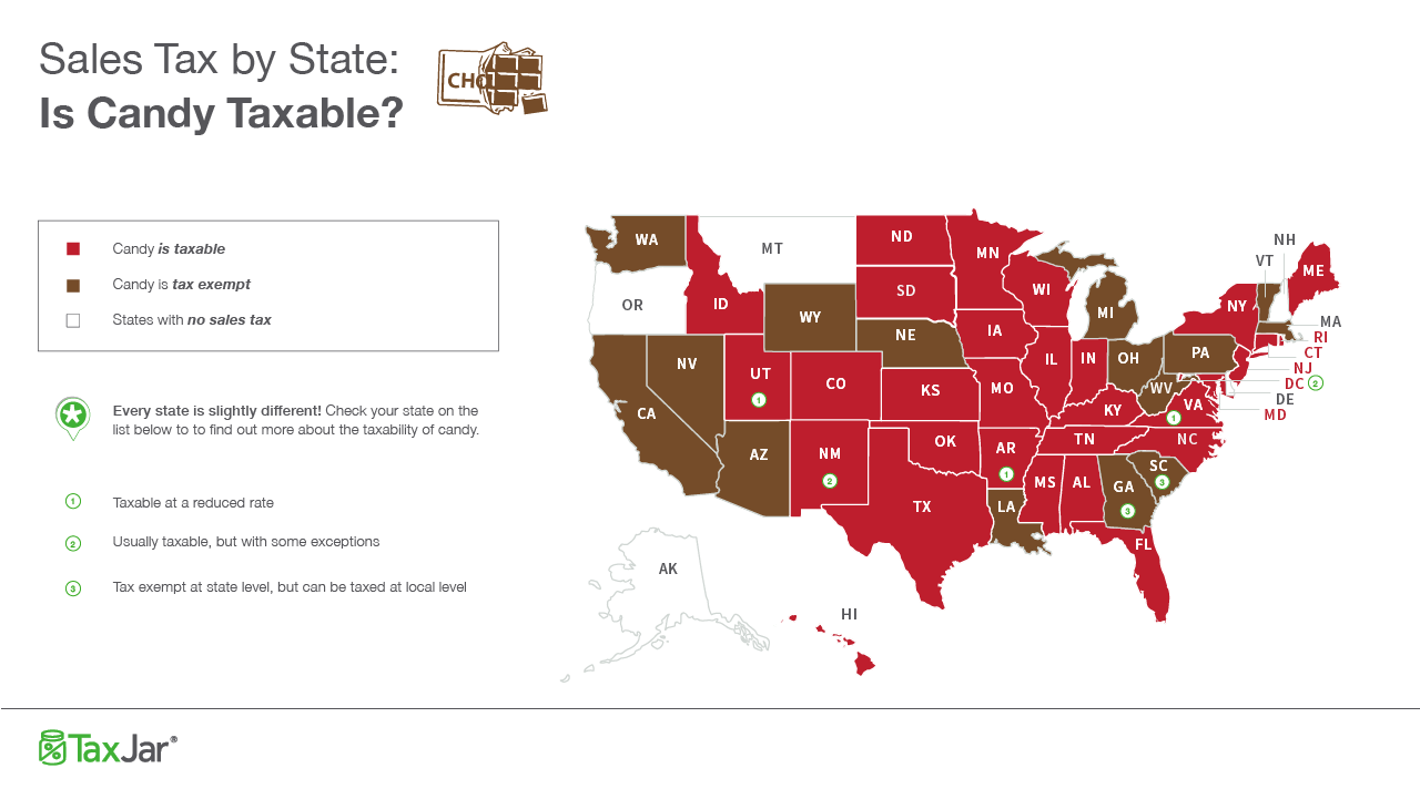 Sales-tax-candy.png