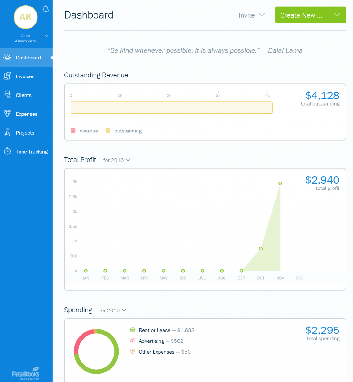 Getting The Freshbooks 1099 To Work