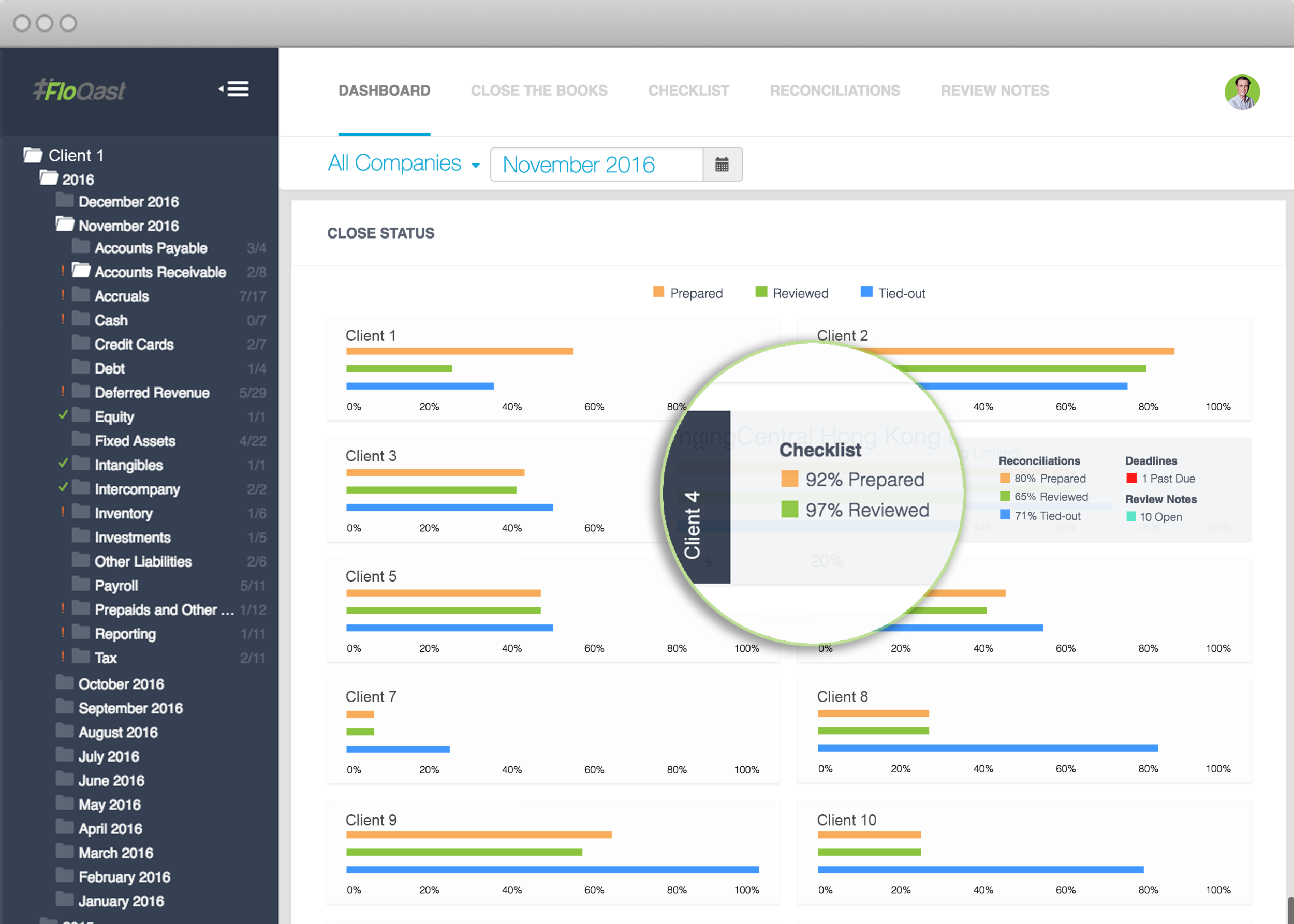 FloQast's dashboard for outsourced accounting firms