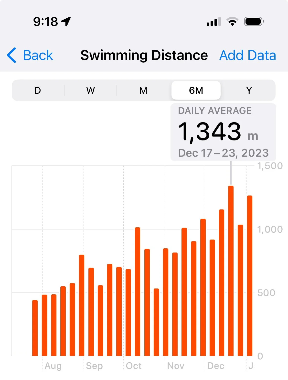 Don't let work get in the way of your fitness goals this year