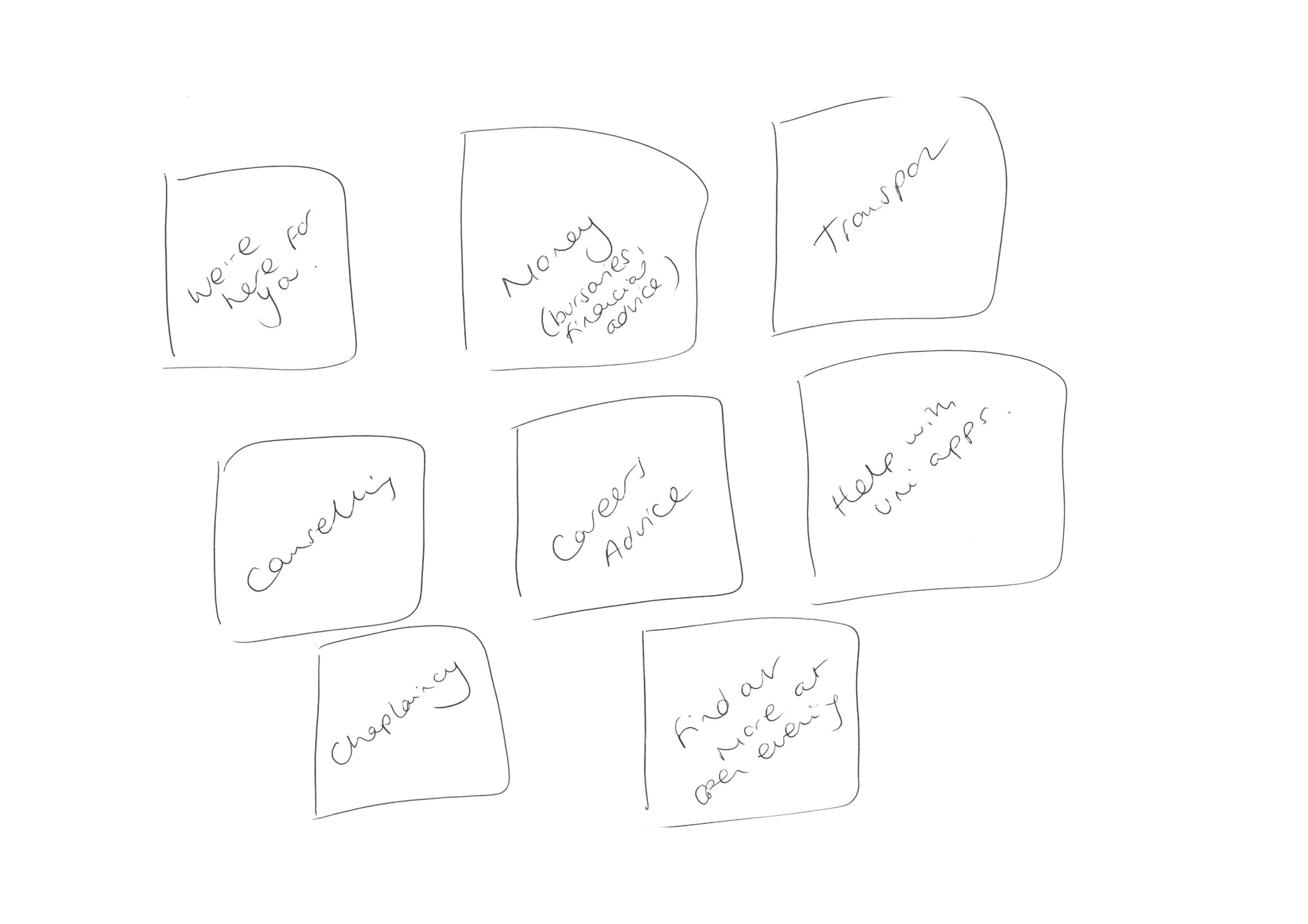 1. Initial Storyboard