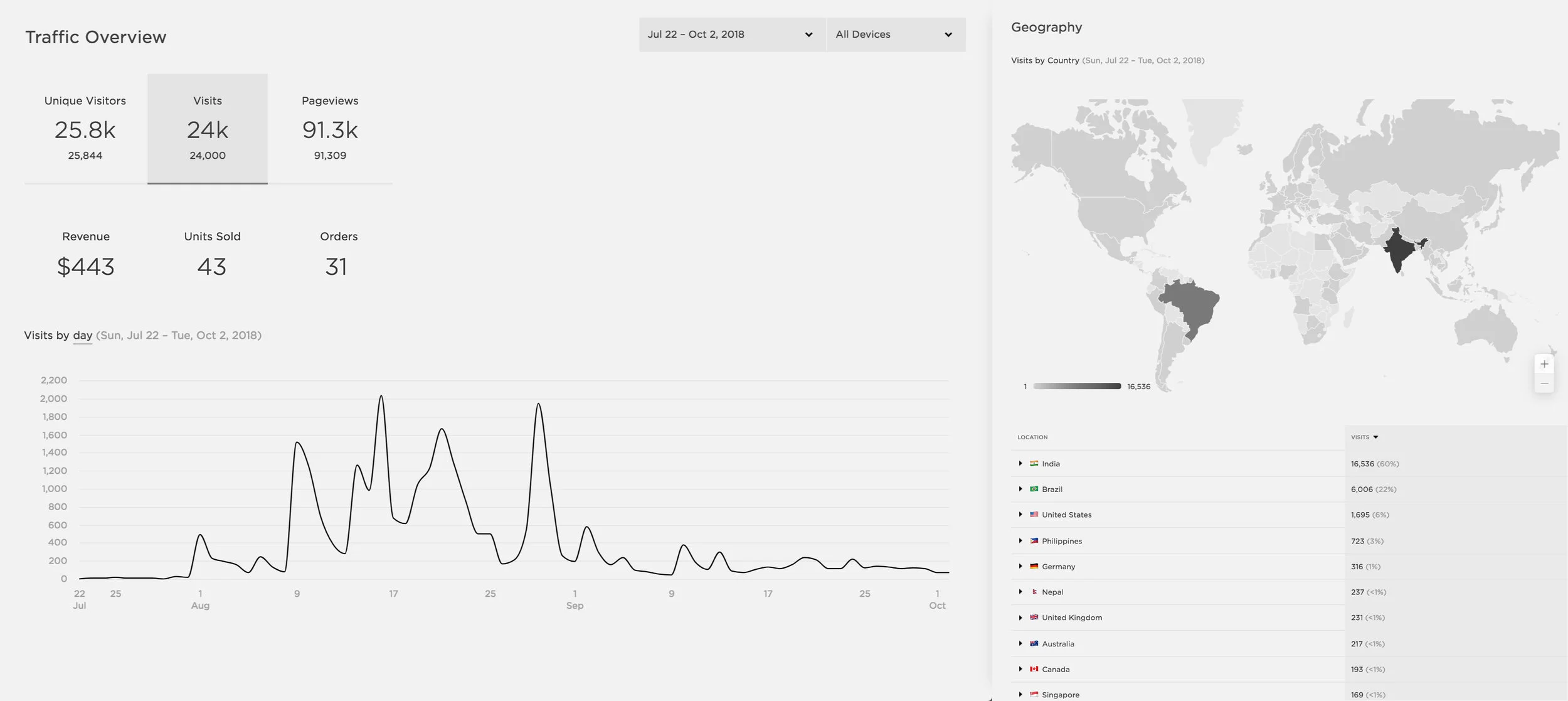 Analytics.jpg