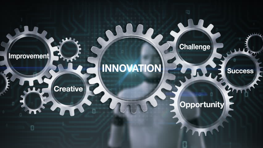 Cogs in the leadership machine: Innovation, Creativity, Improvement, Challenge, Success and Opportunity
