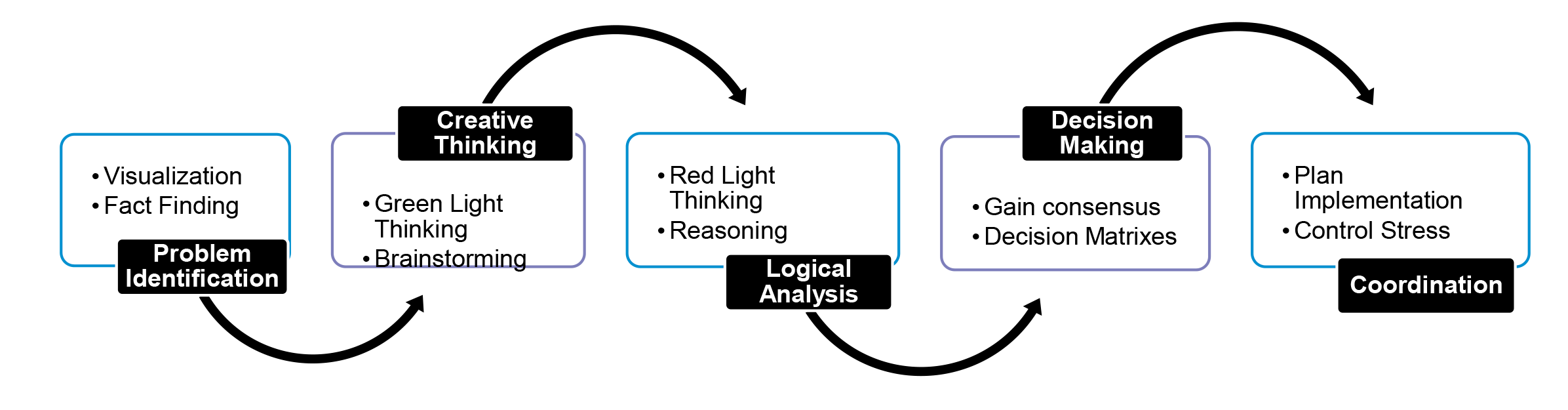 Critical_thinking_Infographic.png