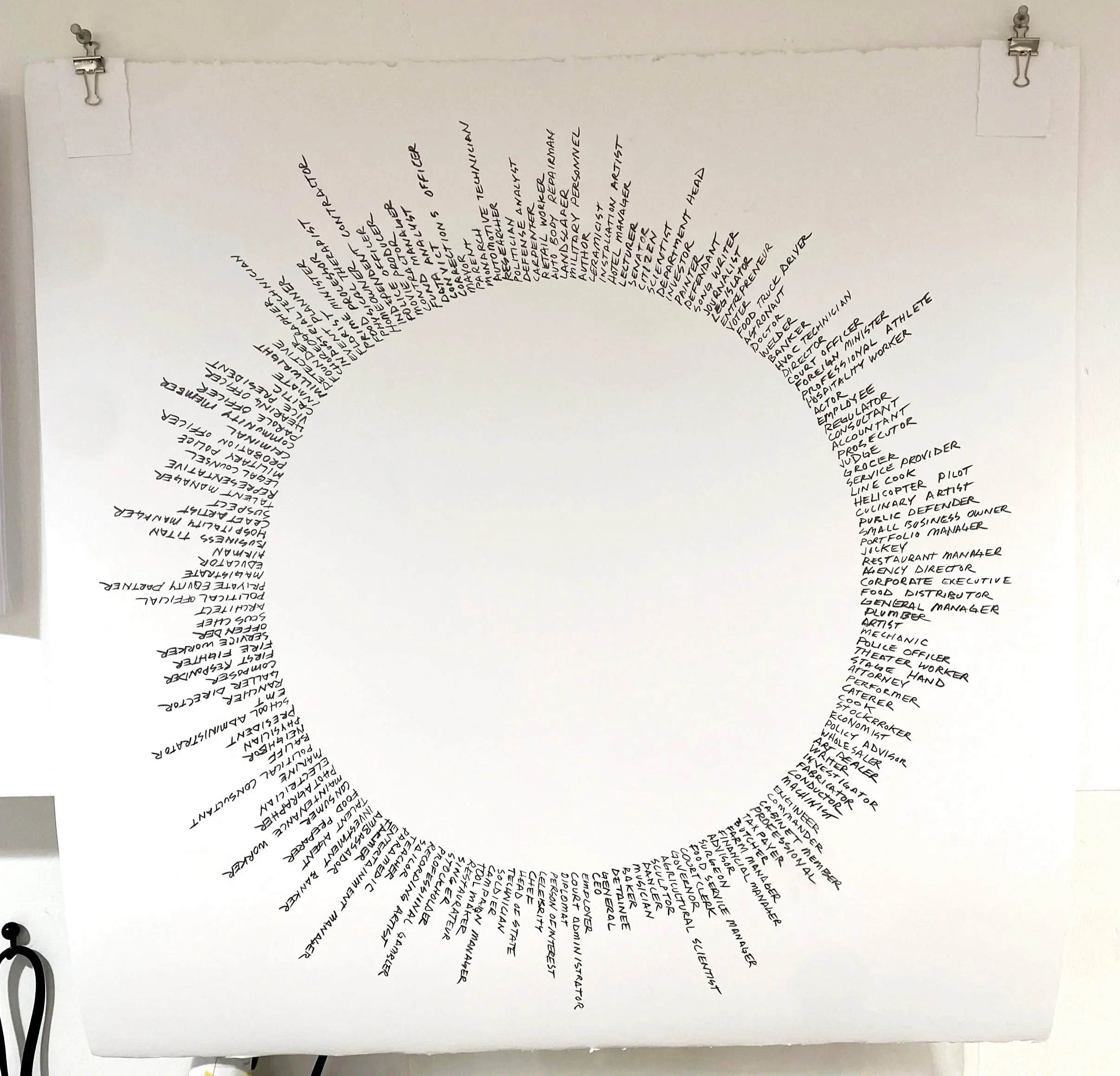   The Same Person,  2026. Graphite on paper. 32 × 32 inches.   The Same Person  considers the relationships between occupation, identity, authority, and social value, suggesting that a president, worker, parent, artist, or criminal might be the same 