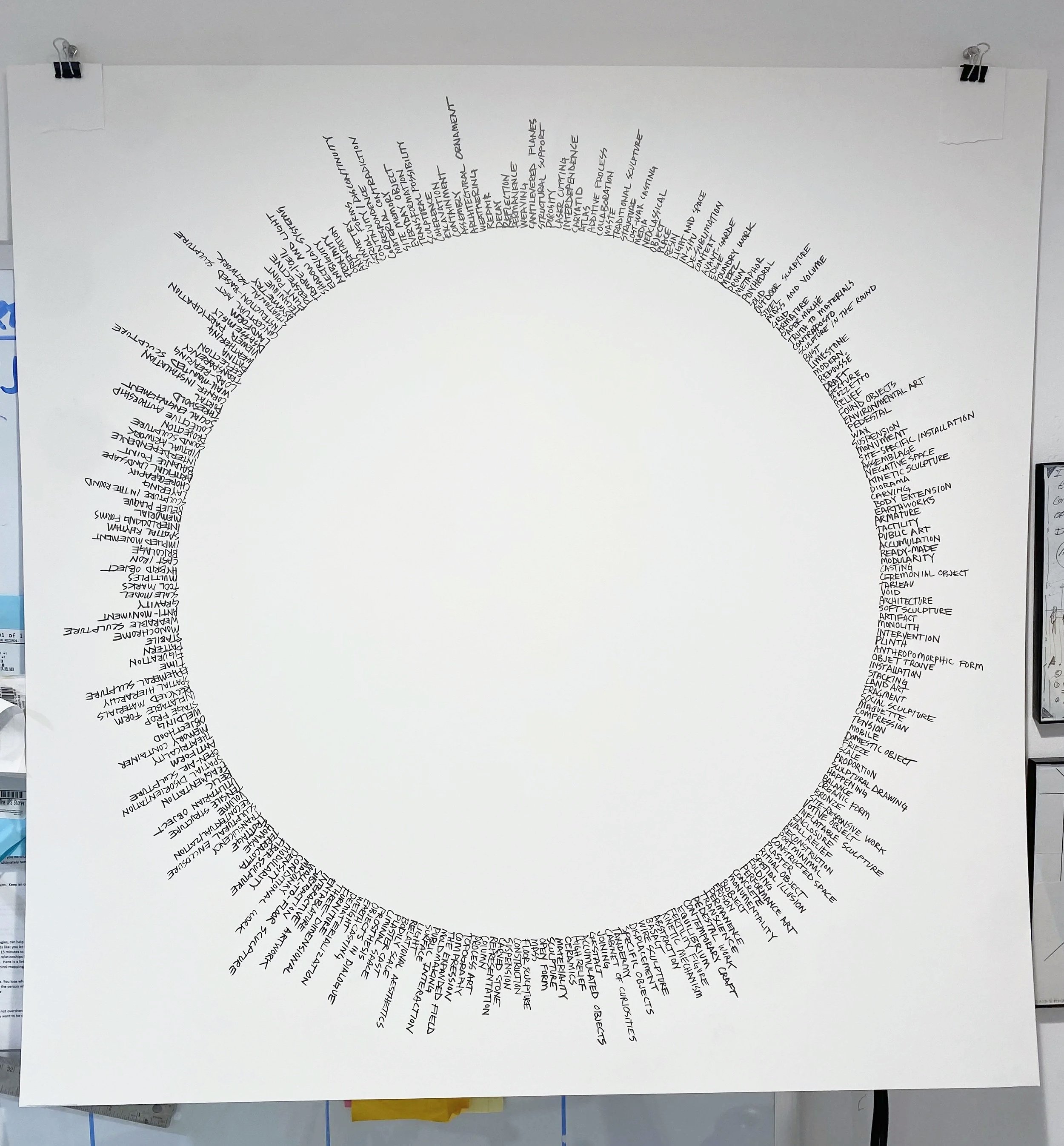In the Round , 2026. Graphite on paper. 32 × 32 inches. In the Round brings together words associated with sculpture and sculptural practice in a continuous, nonhierarchical circle. The title references the convention of viewing sculpture from m