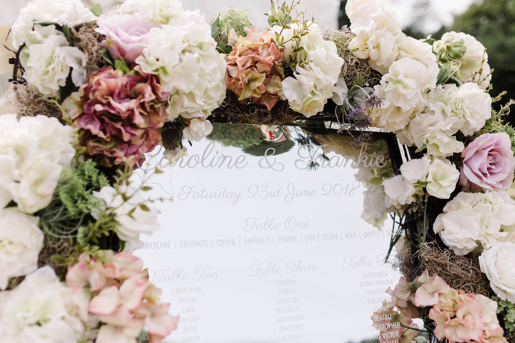 faux flower mirror table plan