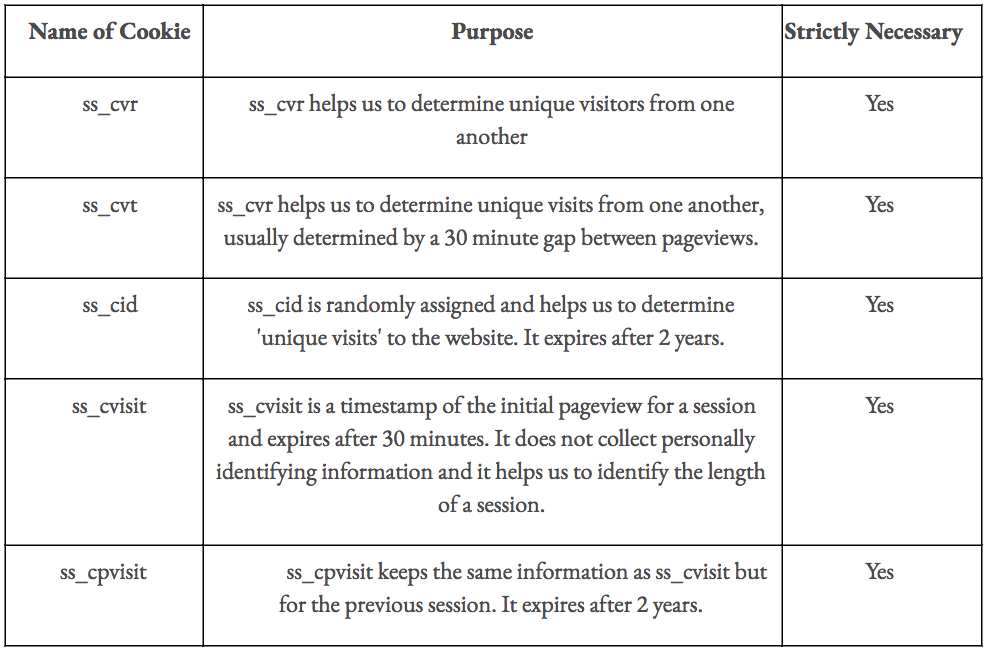 Privacy-Policy-Cookie-Policy.png