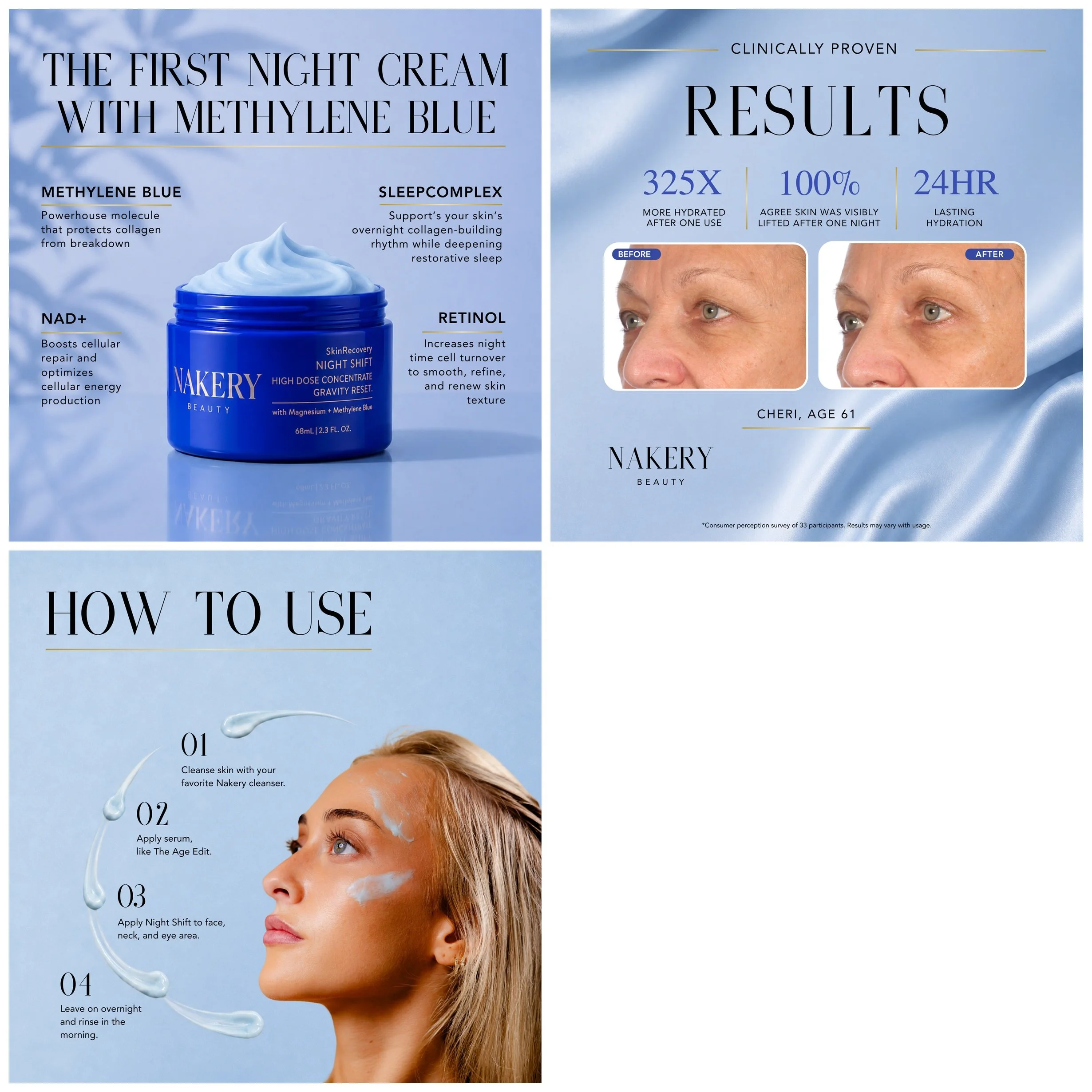 Instructional graphic on how to use a nighttime skincare cream, featuring a woman with blonde hair and a series of steps with drops of lotion and text instructions.