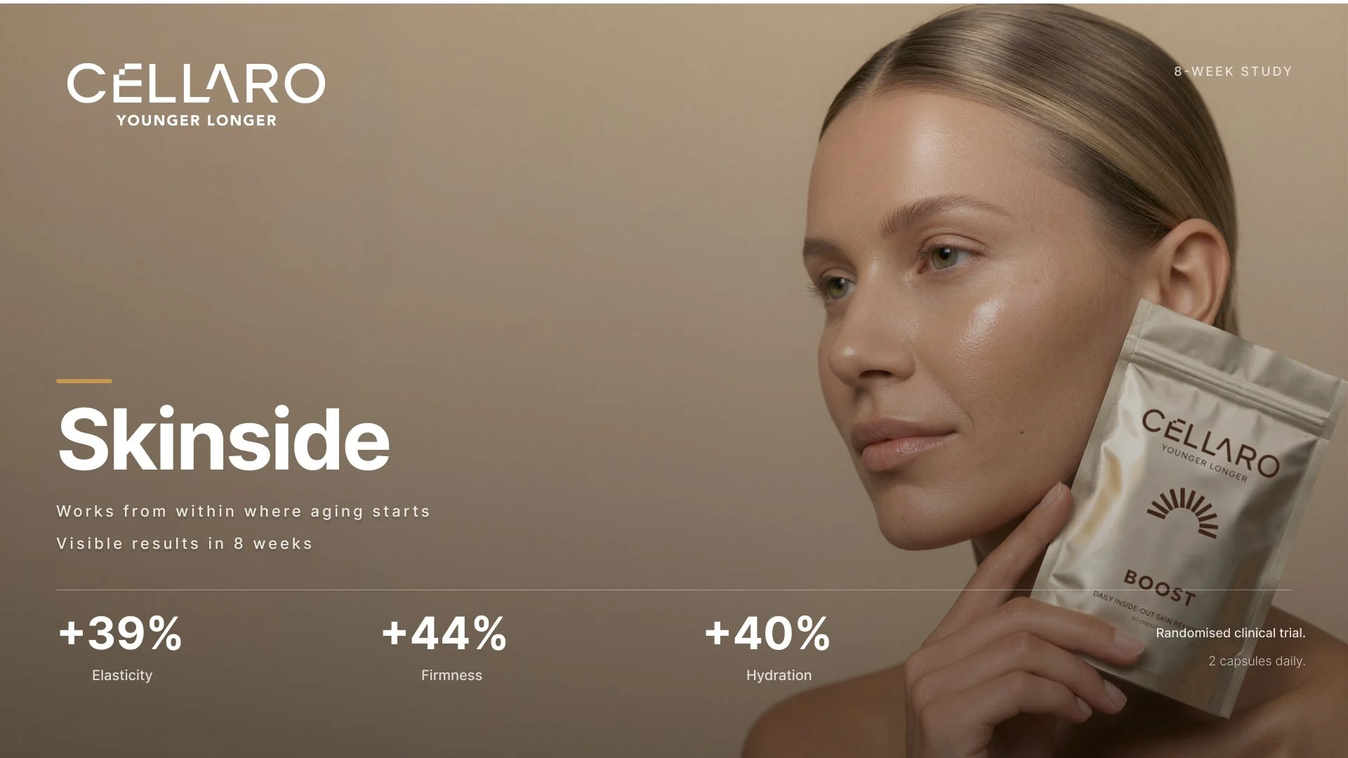 A woman with blonde hair holding a skincare product packet near her face. The packet reads 'Cellar Younger Longer Boost Daily Inside-Out Skin Rejuvenation'. The background is neutral, and the text on the image highlights the benefits of the skincare 