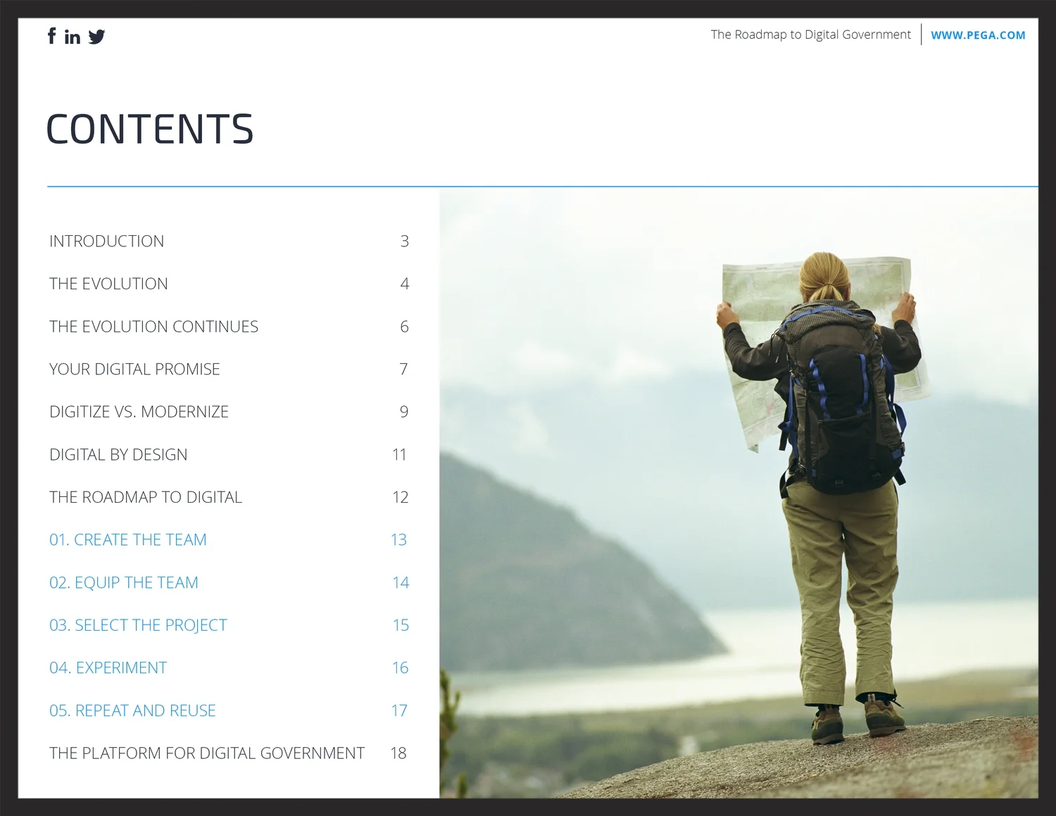 ebook- Contents page