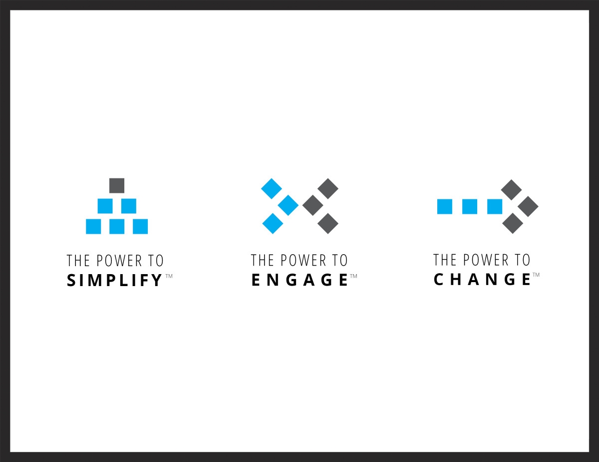 Three Icons: Simplify, Engage & Change