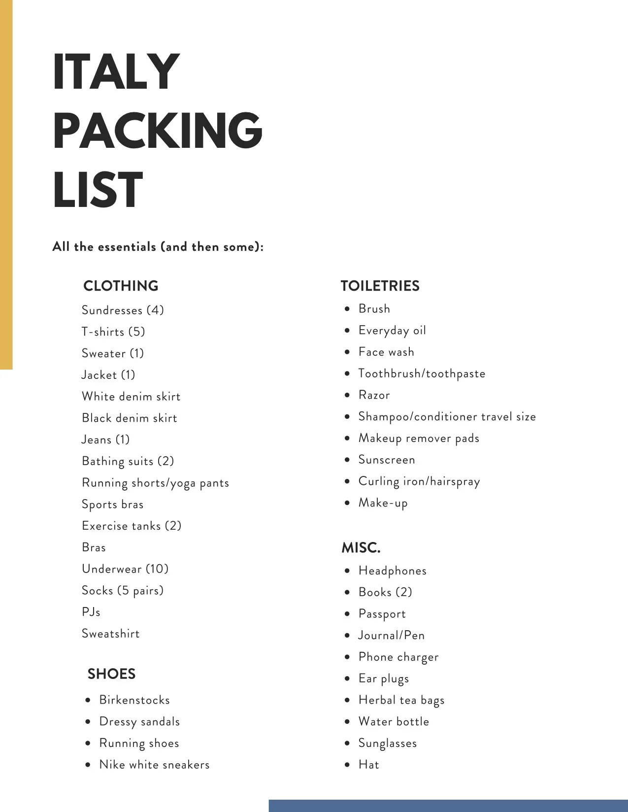 Italy Packing List (1).jpg