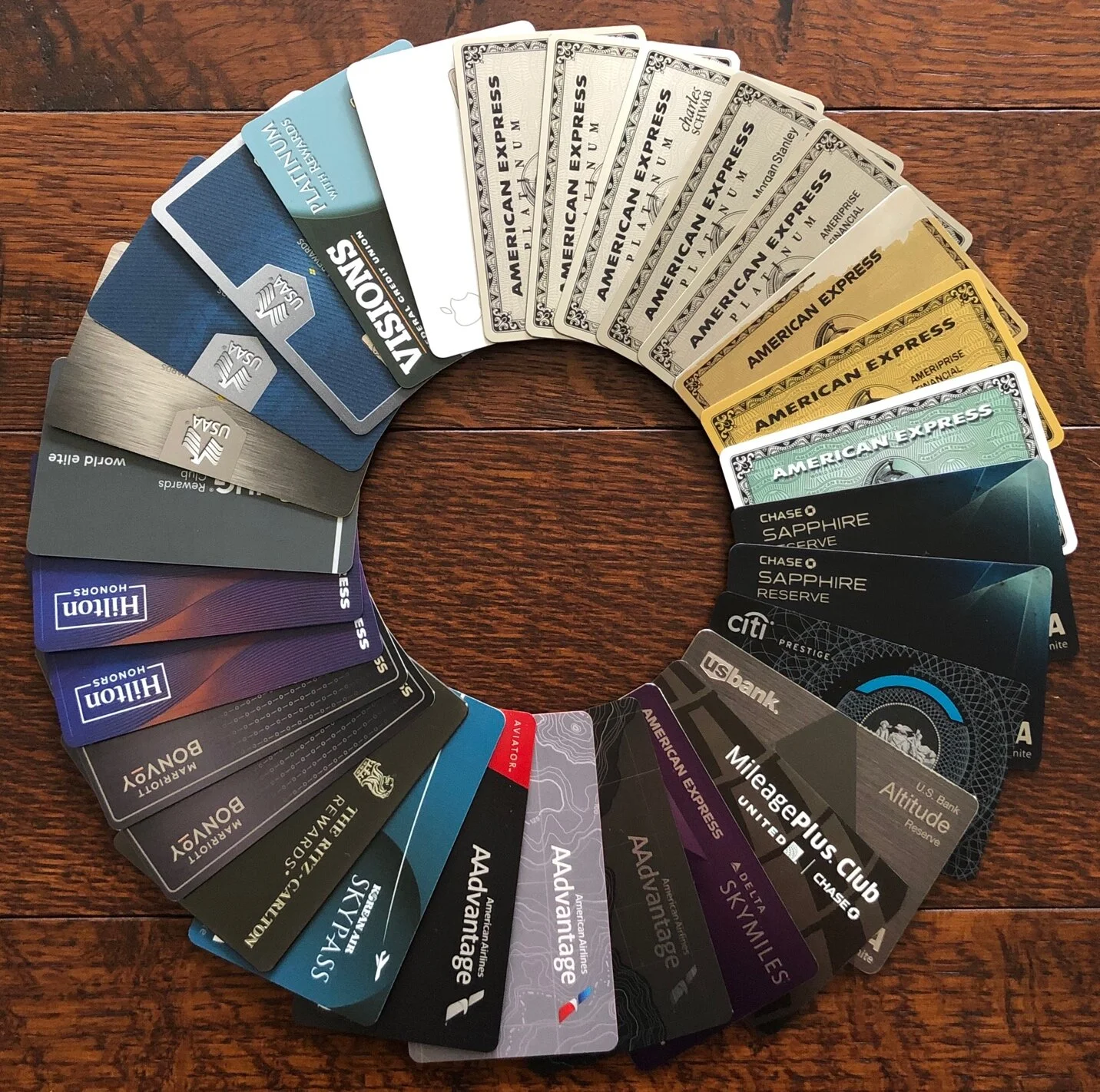 The Creative Corner - Guest Blog #2: Dave Pert