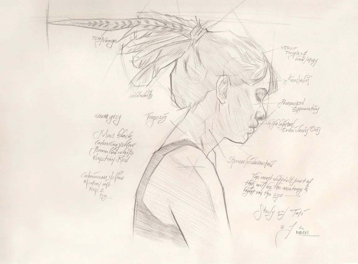 Study of Tati in Profile