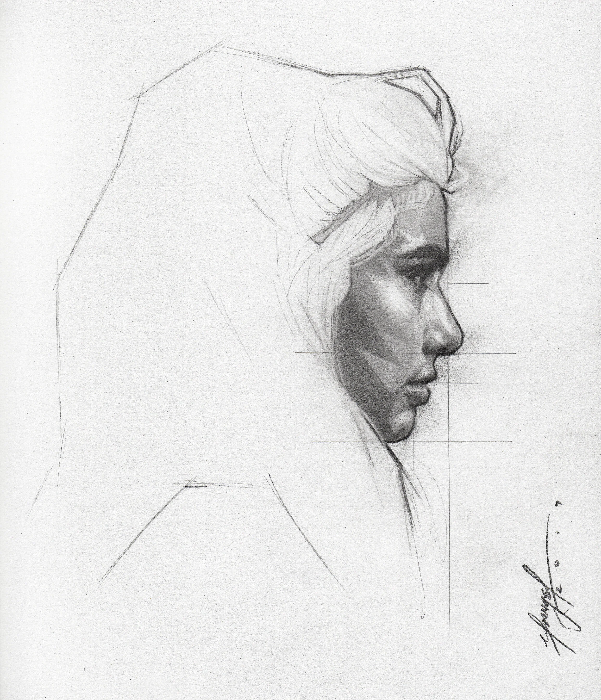 Profile Study