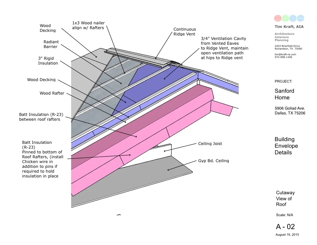 Insulation Study_2.jpg