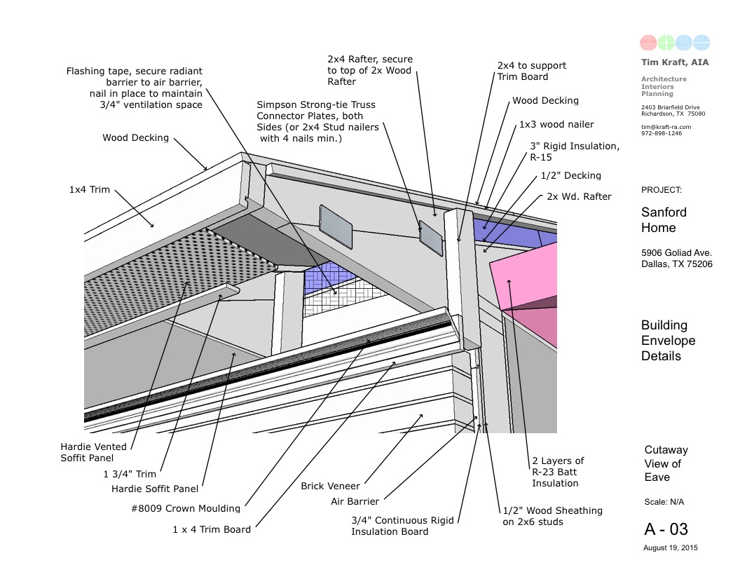 Insulation Study_3.jpg