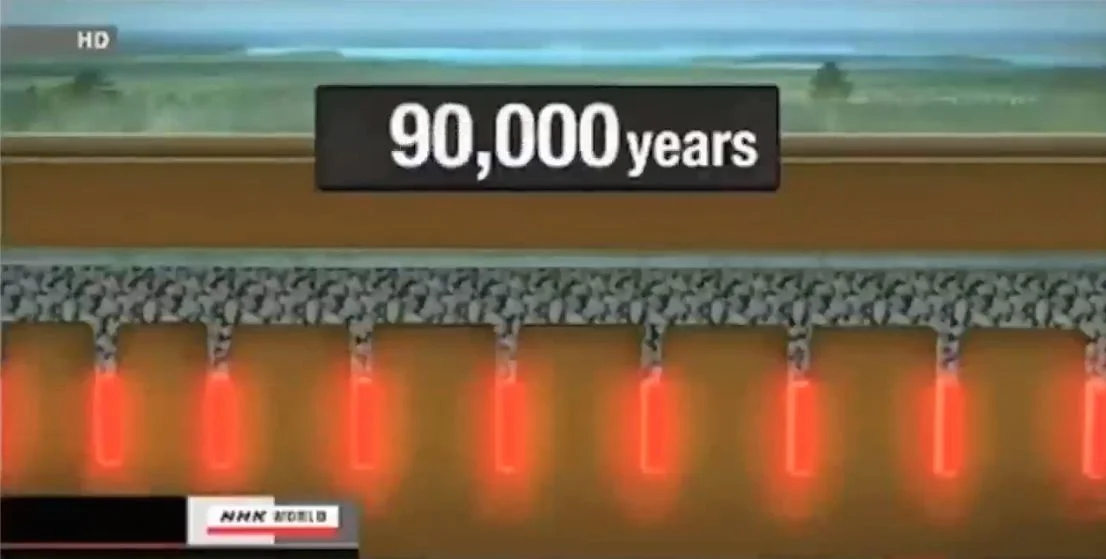 Nuclear Headache:       Take Two Aspirin, Call Me In One Hundred Thousand Years