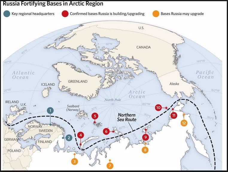 Arctic russia bases bizinsider.jpg