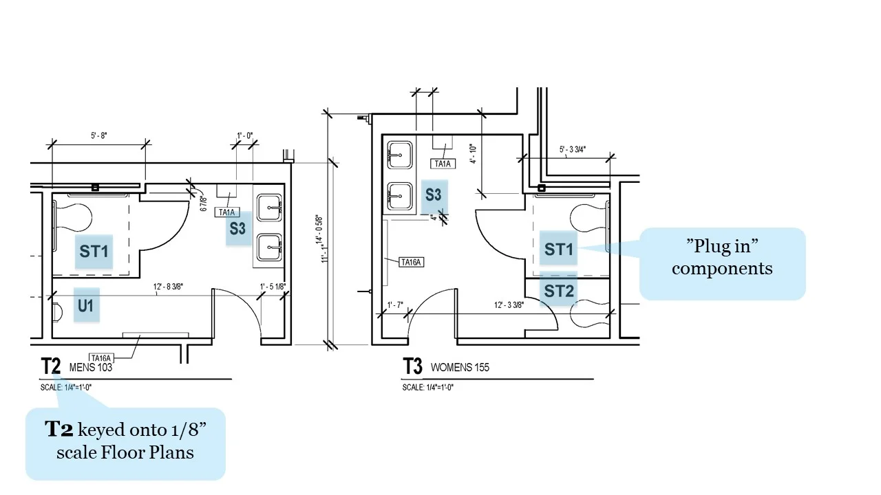 1/4" scale enlarged plans