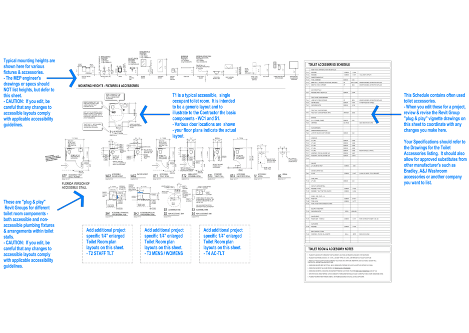 The Toilet Types sheet with instructional text to the modeler / drafter in blue