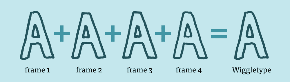 4_frames.png