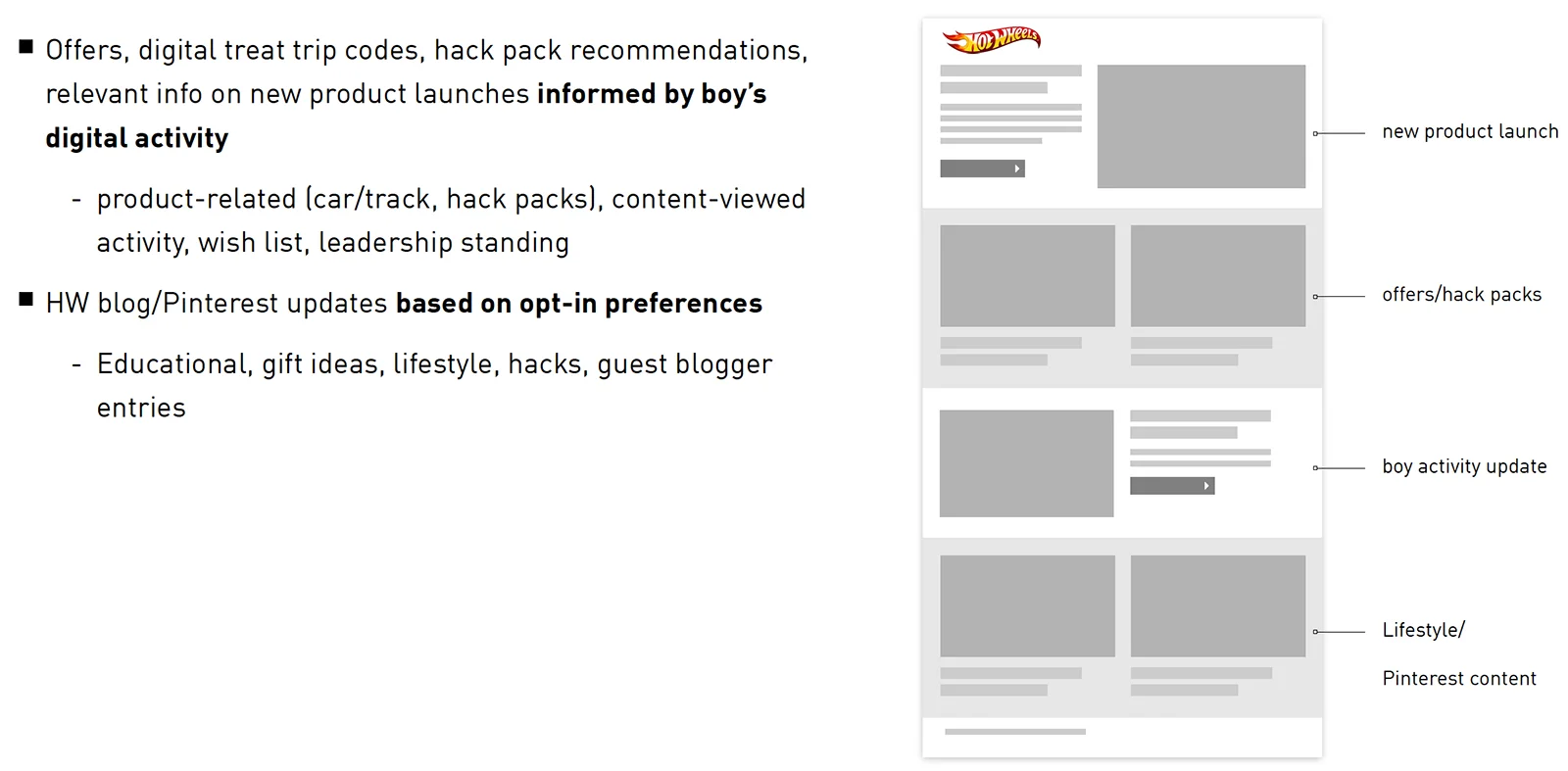 hotwheels-Email-Template.jpg