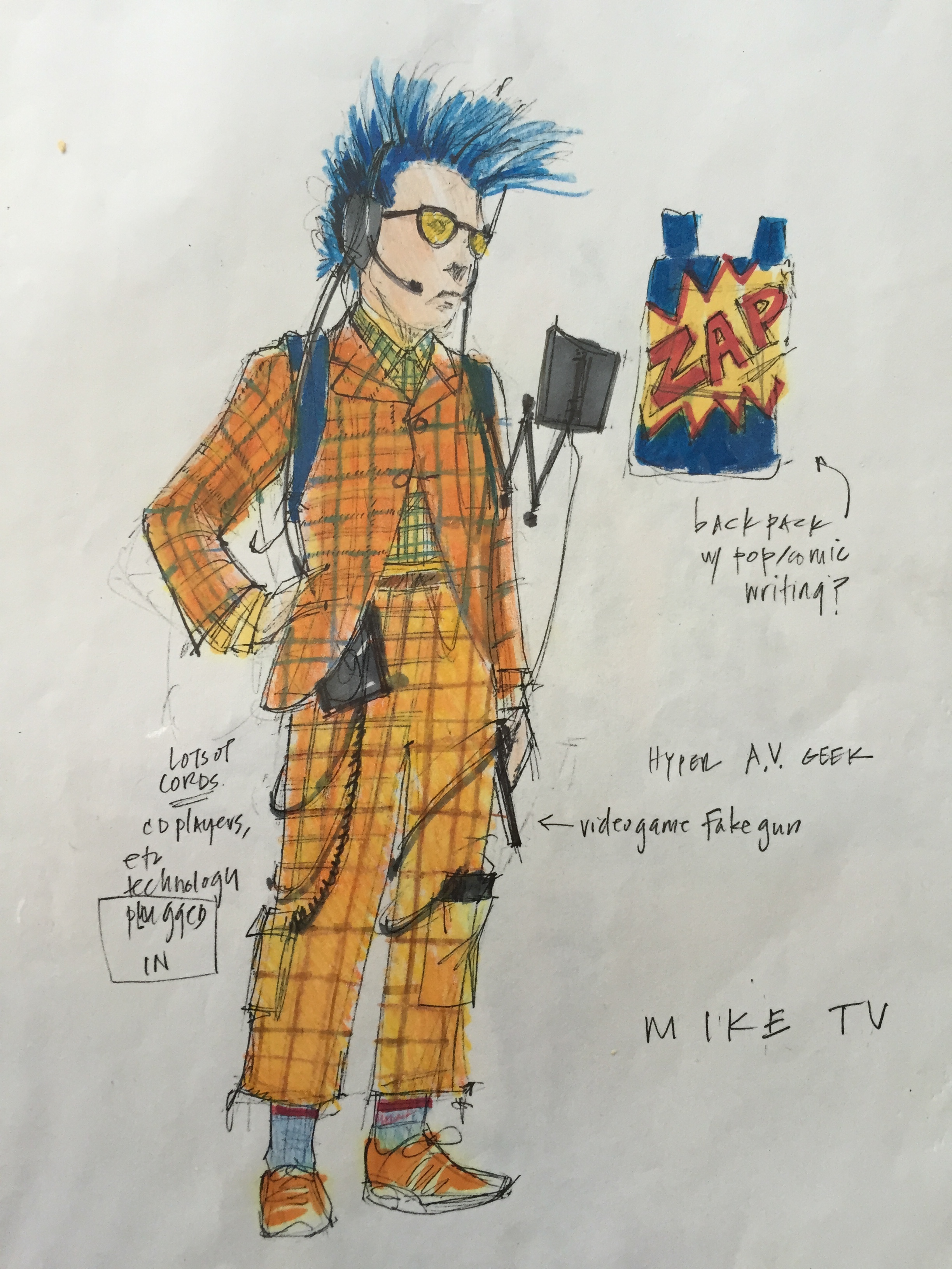 sketch for mike tv, charlie and the chocolate factory