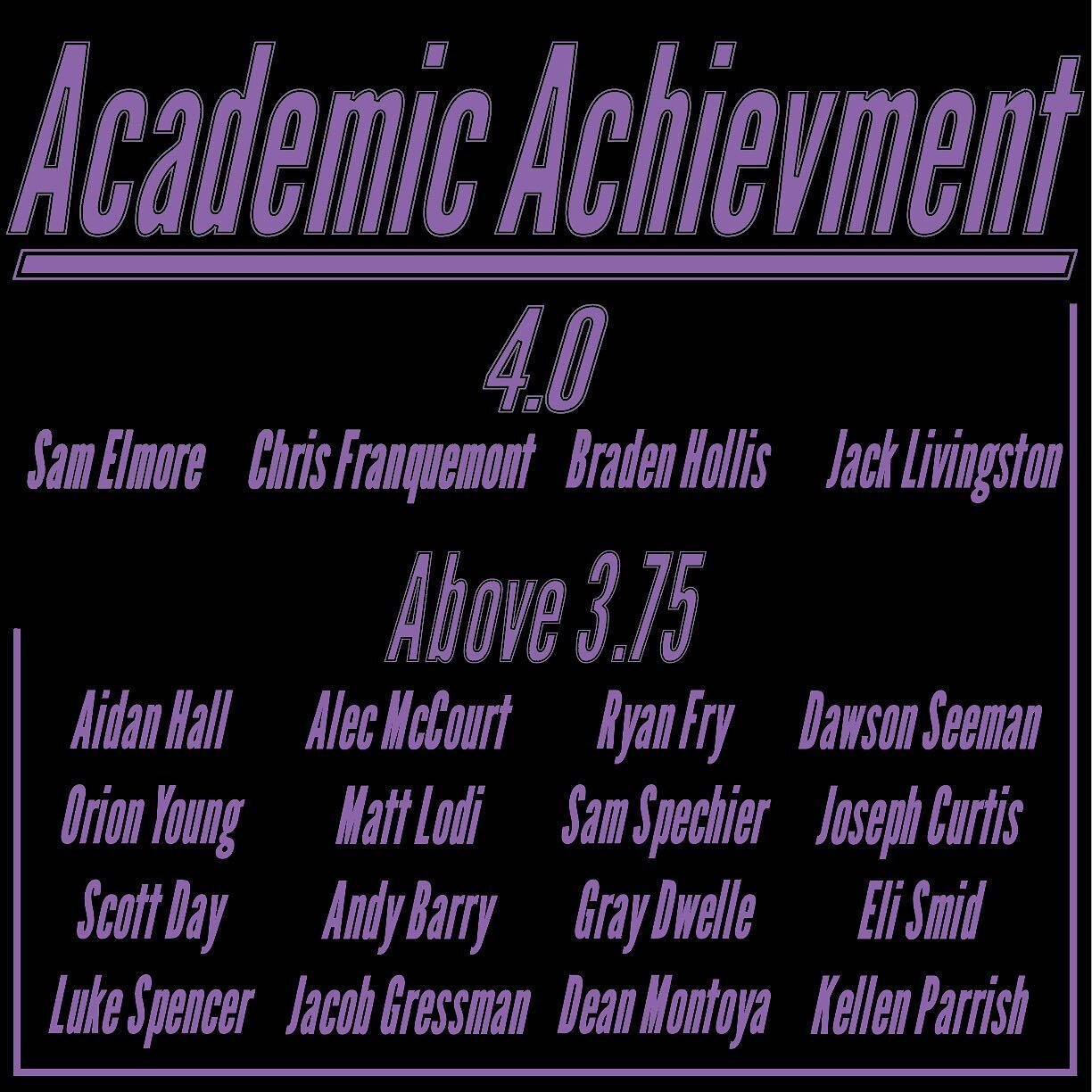Congratulations to the Brothers with high academic achievement! Rush and join our brothers in achieving academic excellence.

🚨COUNTDOWN TO RUSH: 6 days🚨
Recruitment link in bio
