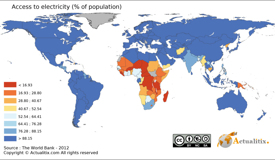 Figure 1: Access to Electricity (% of Population) (Actualitix, World Bank, 2012)