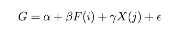 Regression.png