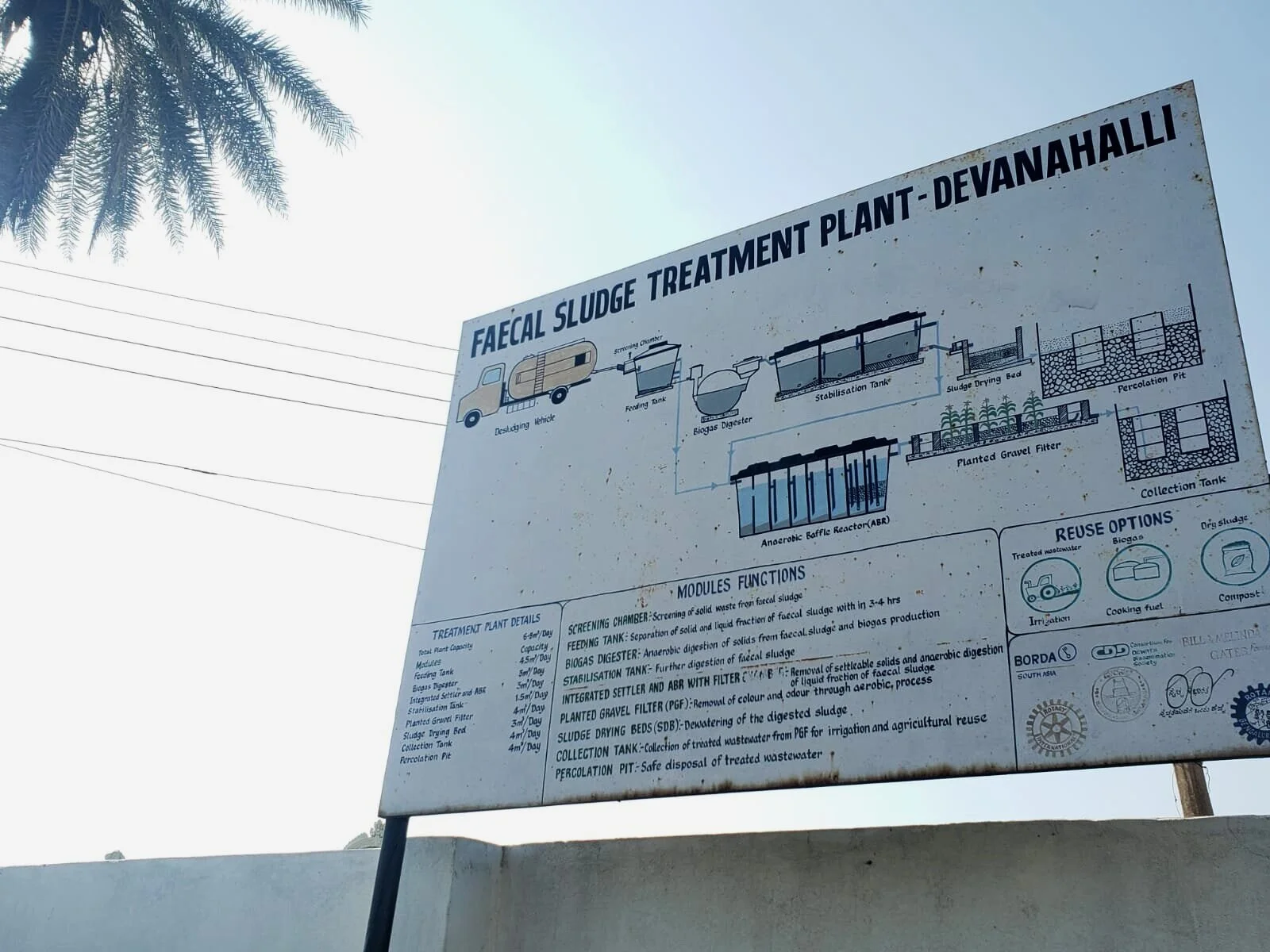 IDEV PRACTICUM 2020: Data Ecosystem Lessons from a Fecal Sludge Management Project in India
