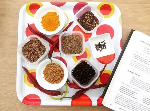 Assemble your ingredients