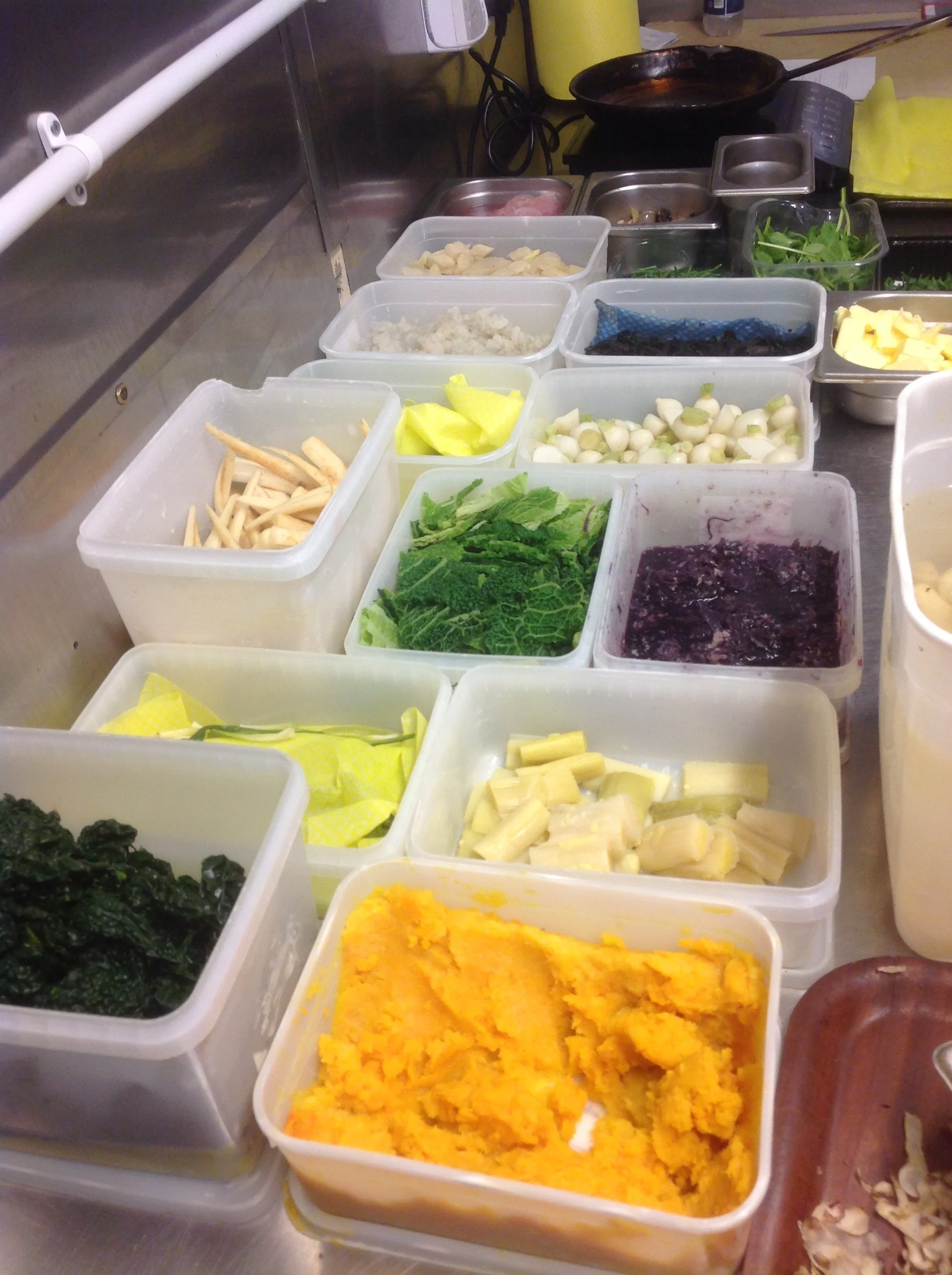 Mise En Place