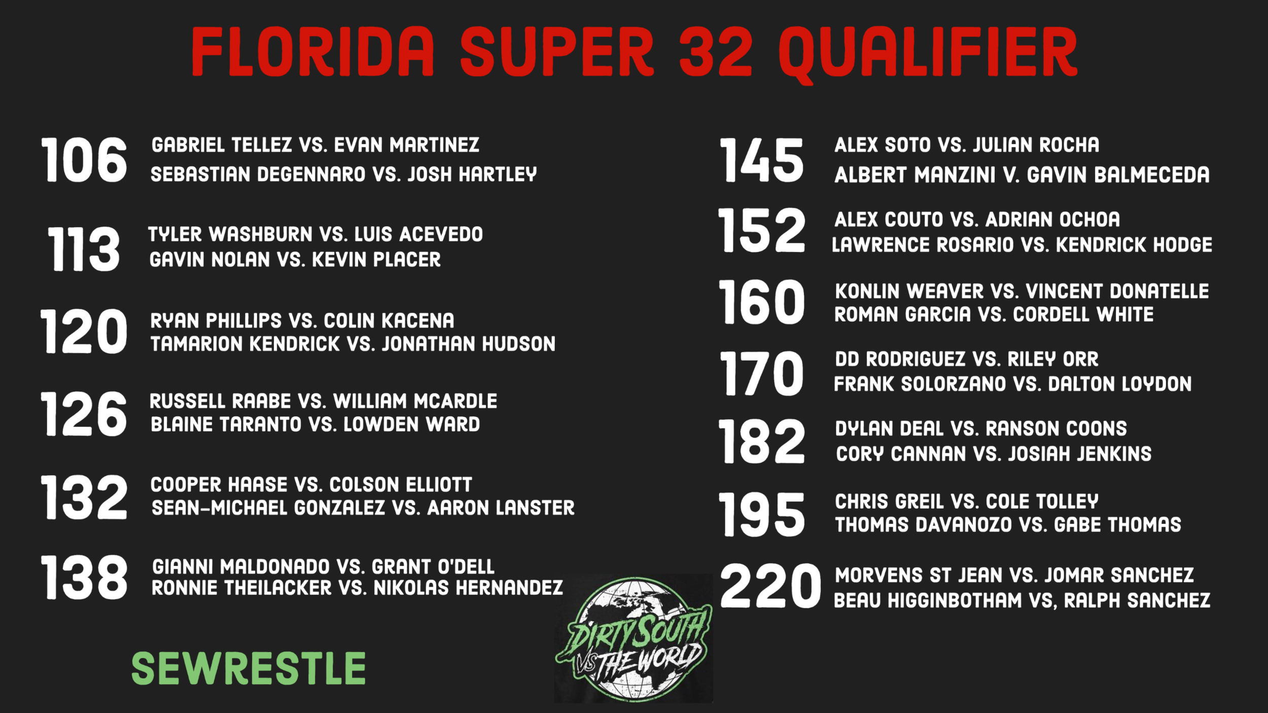 Florida Super 32 Qualifier Day 1 — SEWrestle